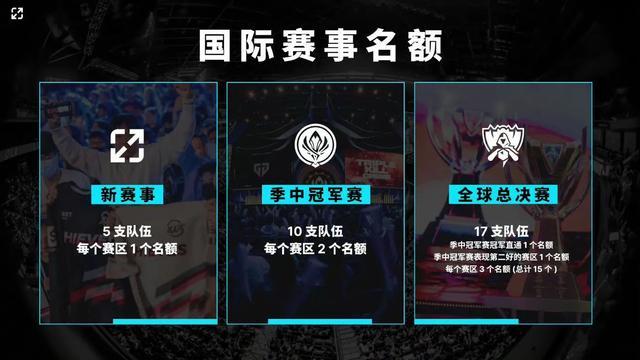 ink-mate成为StarLadder StarSeries 2025秋季赛：欧洲预选赛的官方解说员