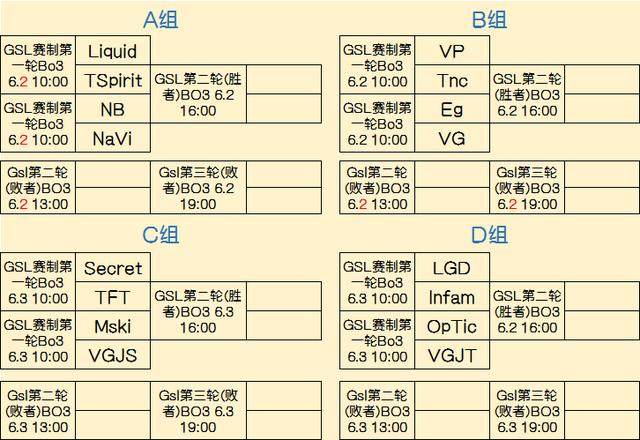 著上升